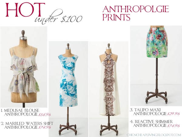 Hot under $100 Anthropologie prints by Chic n Cheap Living