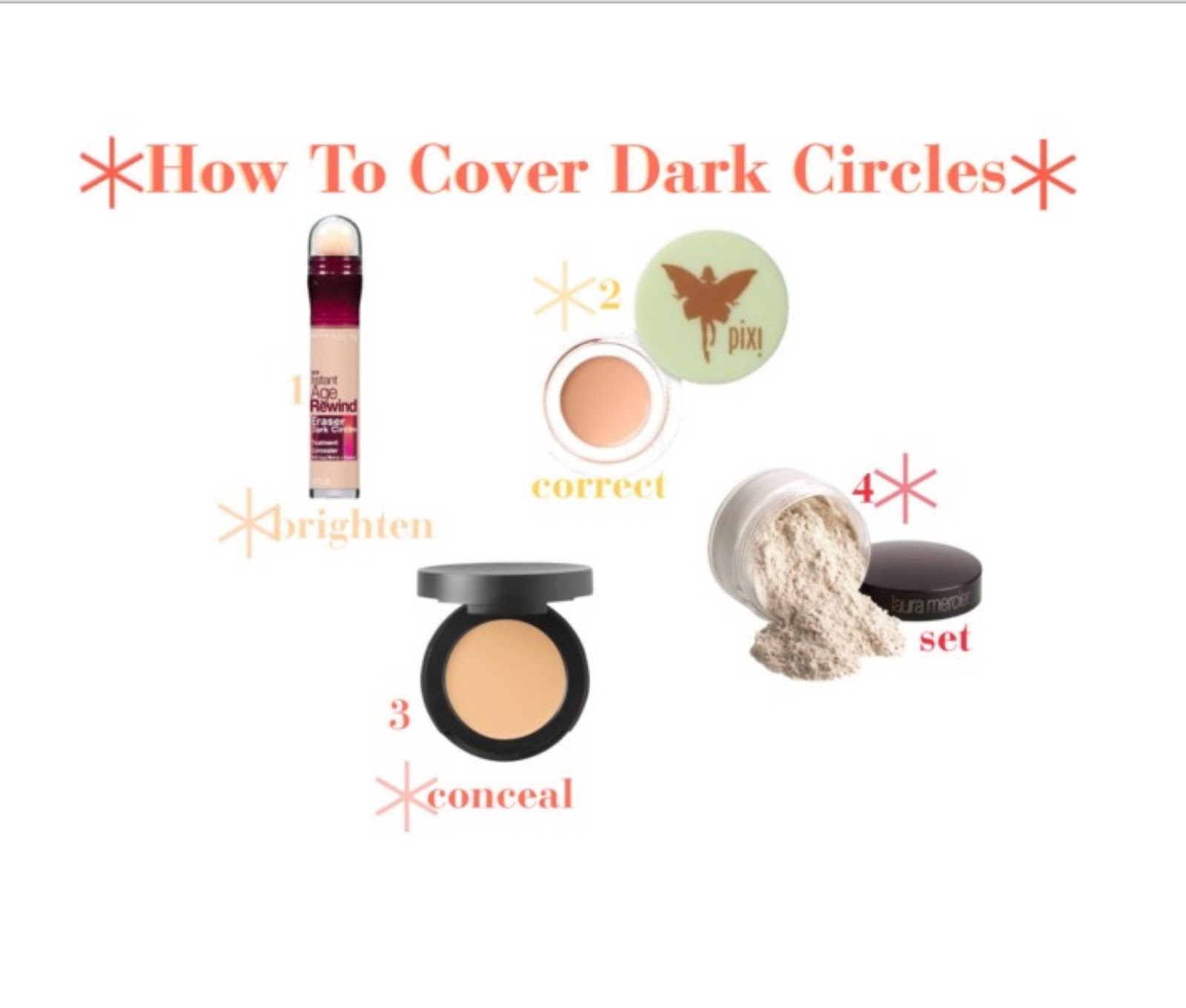 how to cover dark circles by Elle Sees