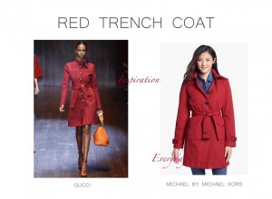 Gucci Spring Summer 2015 Red Trench Coat Inspiration