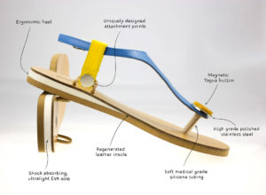 dooq modular sandals design